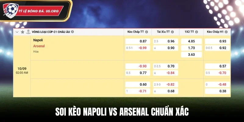 Soi kèo Napoli vs Arsenal chuẩn xác quả bảng kèo nhà cái